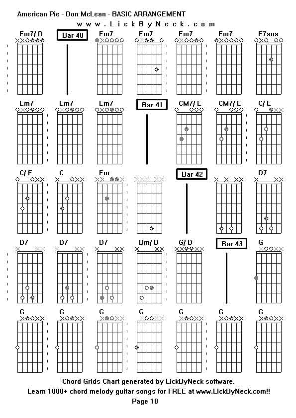 Chord Grids Chart of chord melody fingerstyle guitar song-American Pie - Don McLean - BASIC ARRANGEMENT,generated by LickByNeck software.